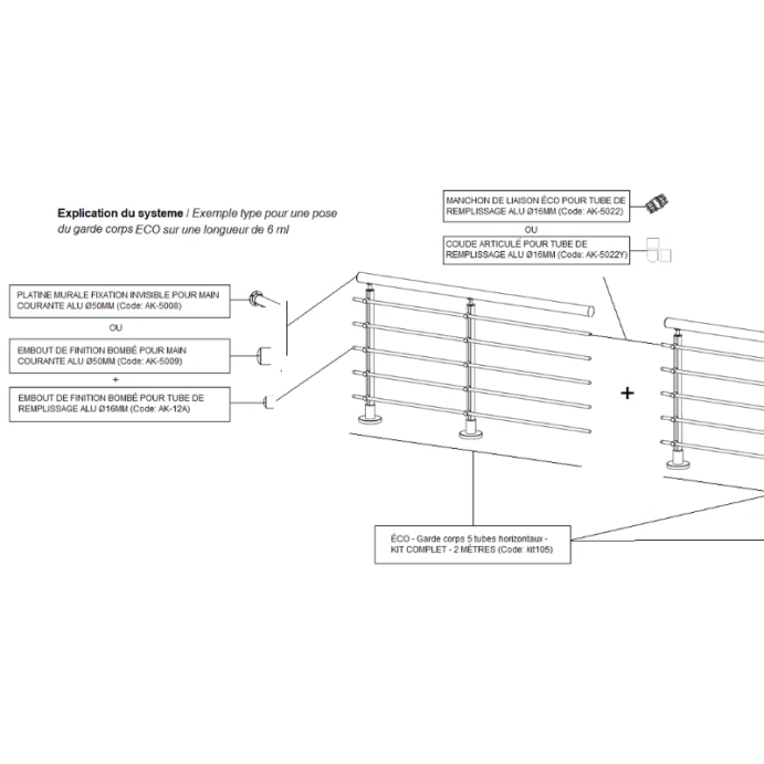 ECO Round, Garde-corps 5 tubes, fixation à plat ECO Round, Garde-corps 5 tubes, fixation à plat