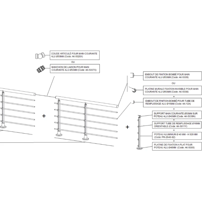 ECO Round, Garde-corps 5 tubes, fixation à plat ECO Round, Garde-corps 5 tubes, fixation à plat