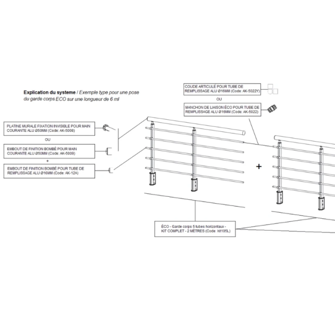 ECO Round, Garde-corps 5 tubes, fixation latérale ECO Round, Garde-corps 5 tubes, fixation latérale