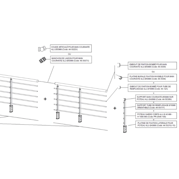 ECO Round, Garde-corps 5 tubes, fixation latérale ECO Round, Garde-corps 5 tubes, fixation latérale