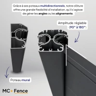 MCFENCE Anthracite, Poteau clôture multiangle à platine [H 0.65m]