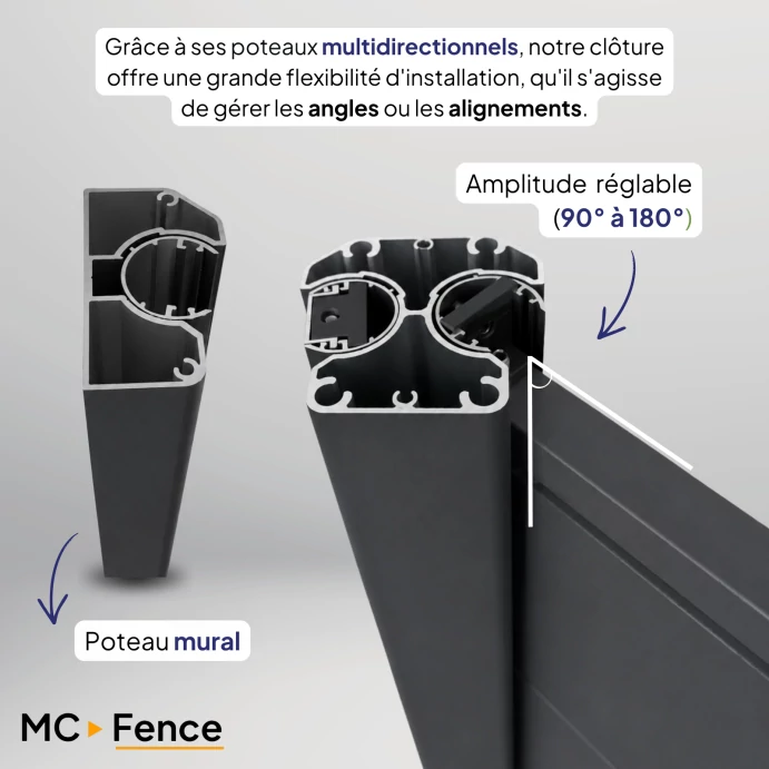 MCFENCE Anthracite, Poteau clôture multiangle à platine [H 0.65m]