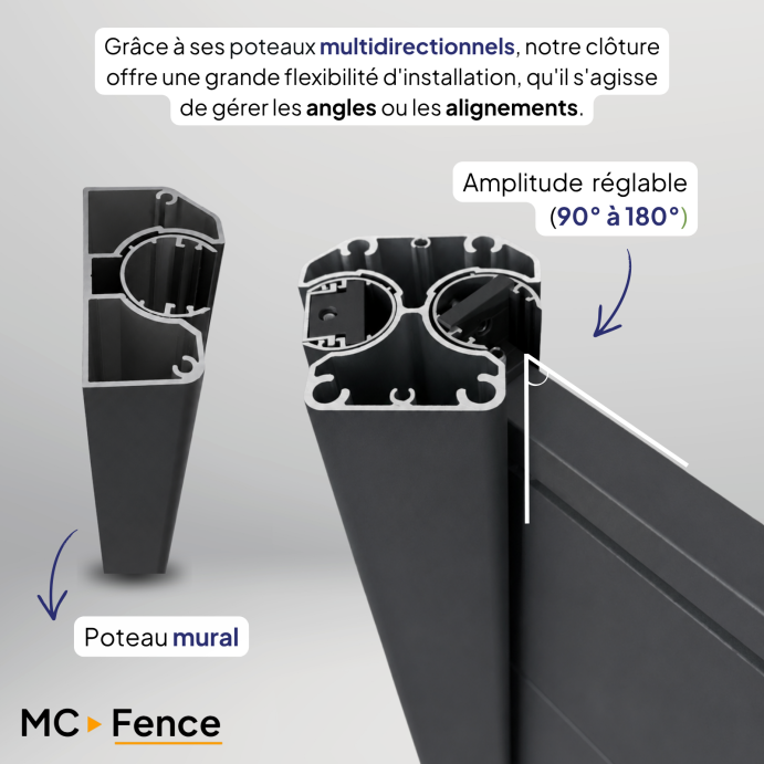 MCFENCE Anthracite, Poteau clôture multiangle [H 1.40m]