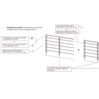 ECO Square, KIT garde-corps Alu 5 tubes fixation à plat