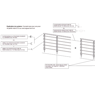 ECO Square, KIT garde-corps Alu 5 tubes fixation à plat