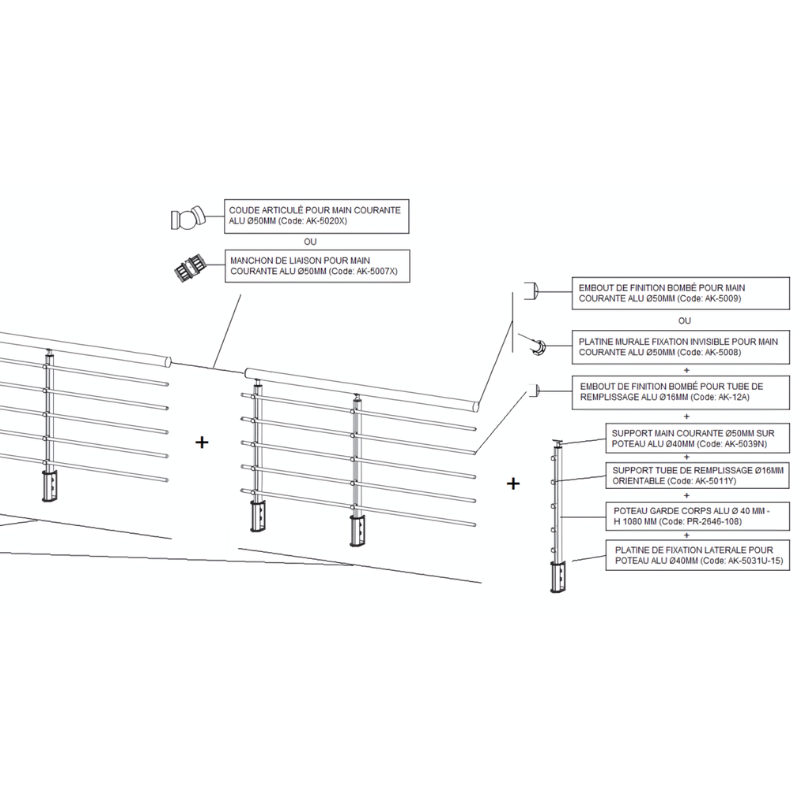 ECO Round, KIT garde-corps Alu 5 tubes fixation latérale