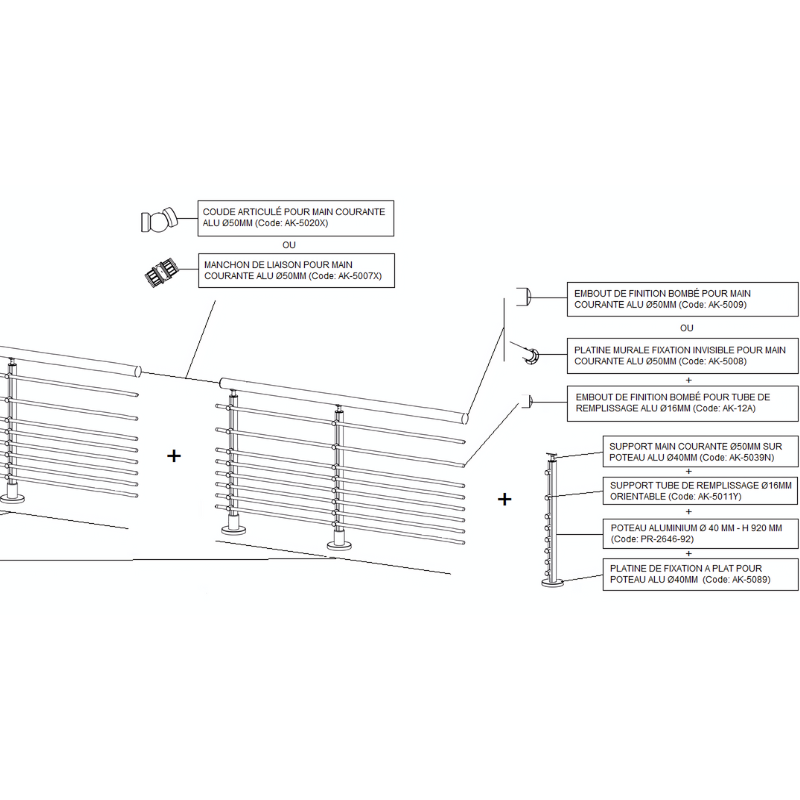 ECO Round, KIT garde-corps Alu 8 tubes fixation à plat