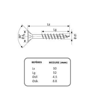 https://sural-systems.com/766-medium/vis-universelle-wirox-o45-x-50-mm.jpg